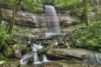 rainbow falls in the great smoky mountains